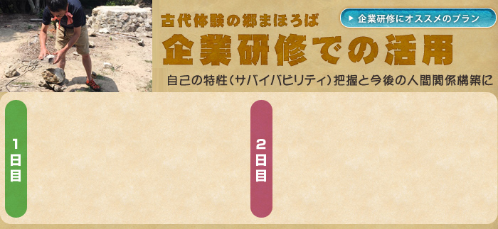 古代体験の郷まほろば・企業研修での活用